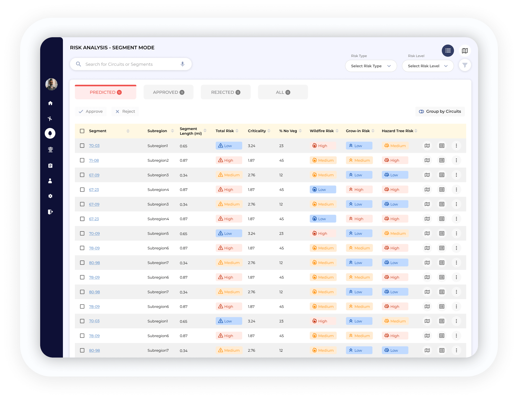 Analyze your entire grid’s vegetation conditions. With a click.