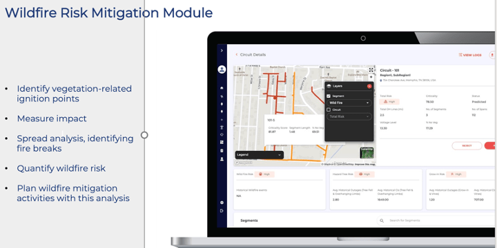 Wildfire risk module