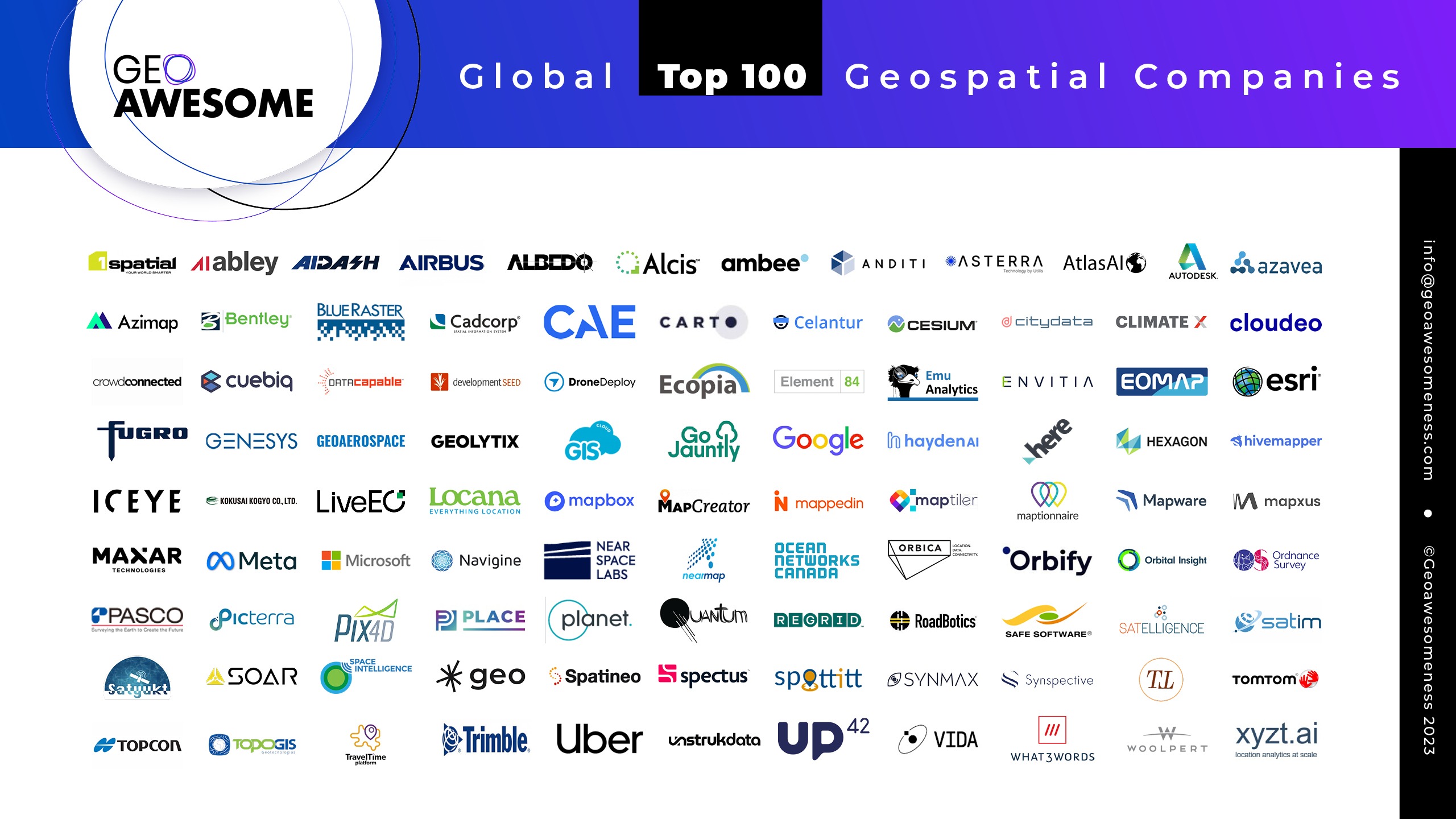 For second year, AiDash named in Global Top 100 Geospatial Companies