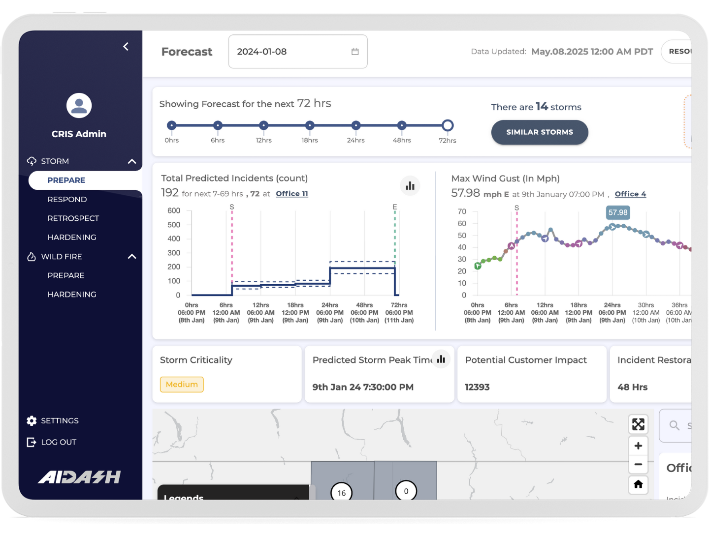 Pre-Event Impact Forecasting