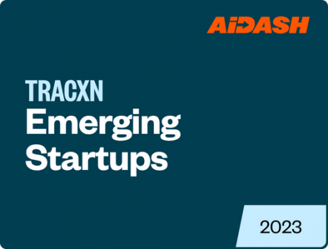 TRACXN